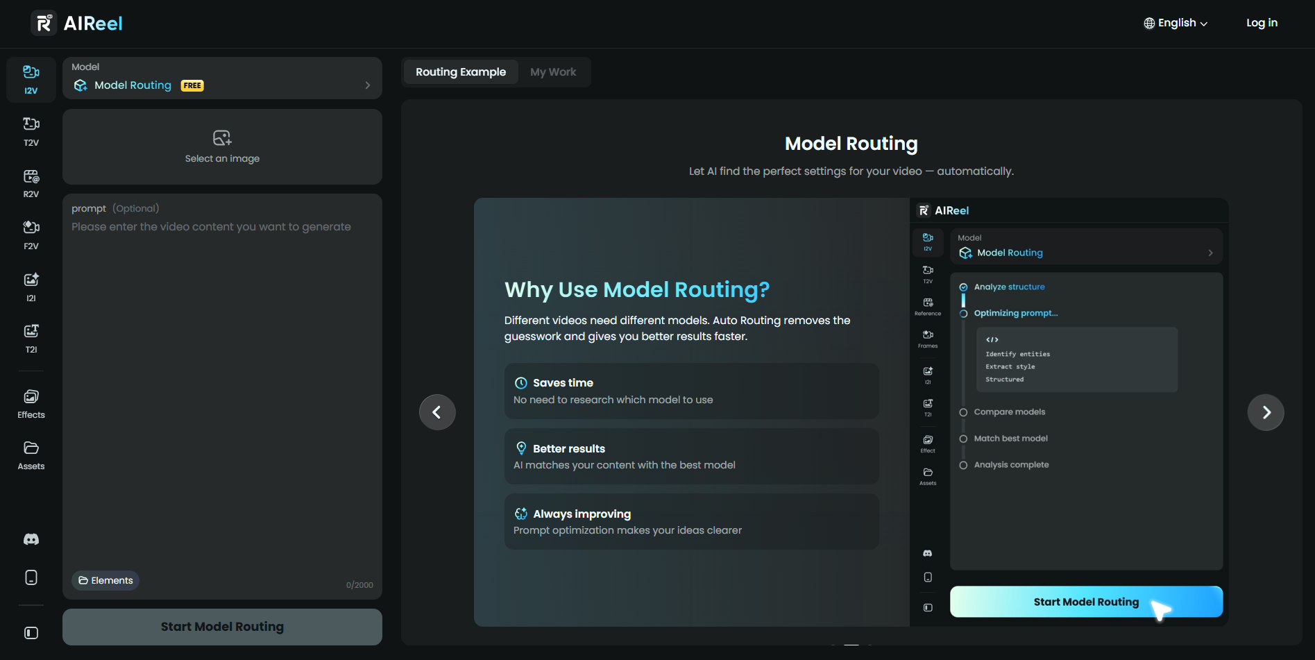 aireel model routing