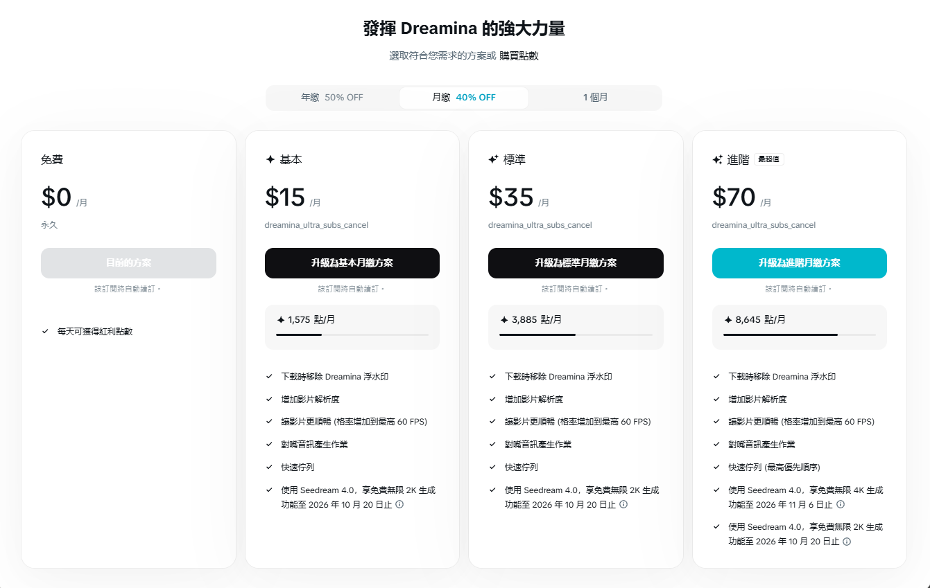 Seedance 官方平台 Dreamina 月繳方案與每月點數