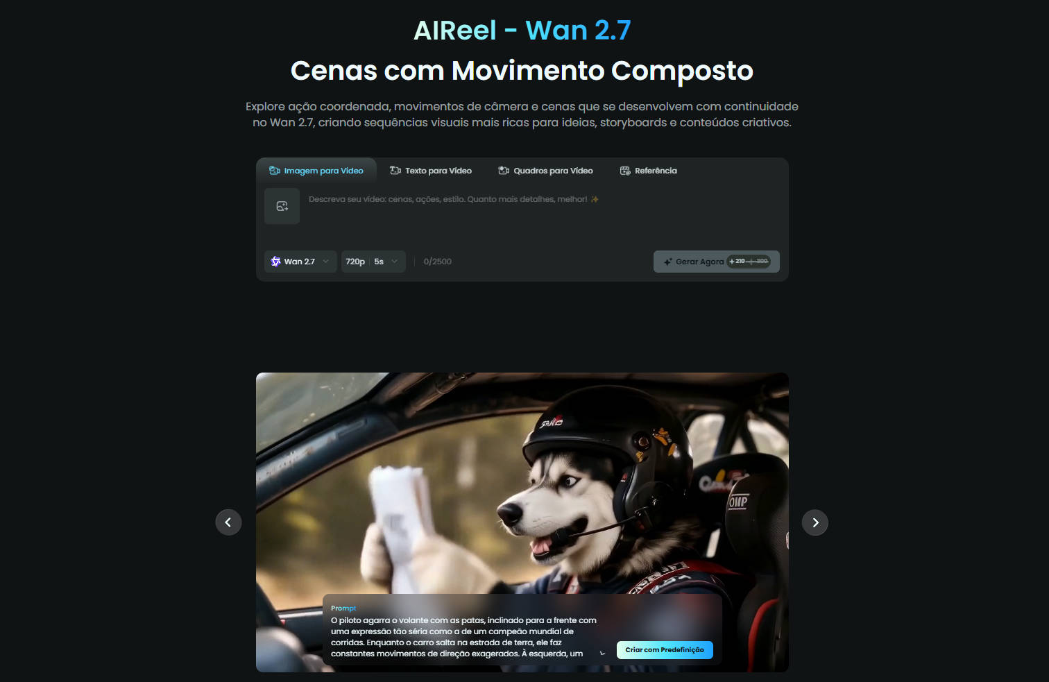 Gerador de IA sem censura nsfw
