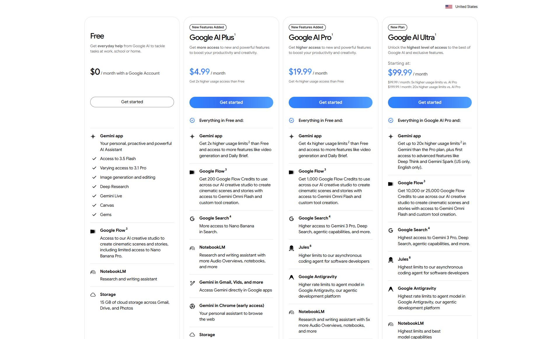 gemini omini pricing
