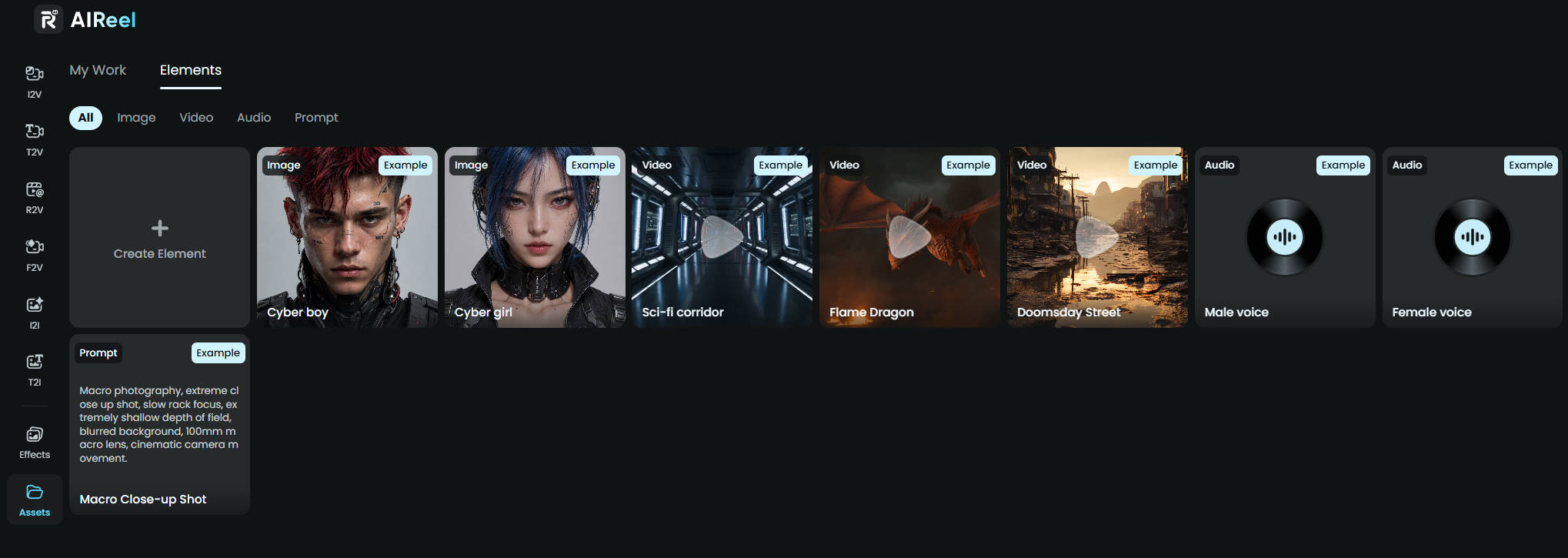 asserts of AI avatars
